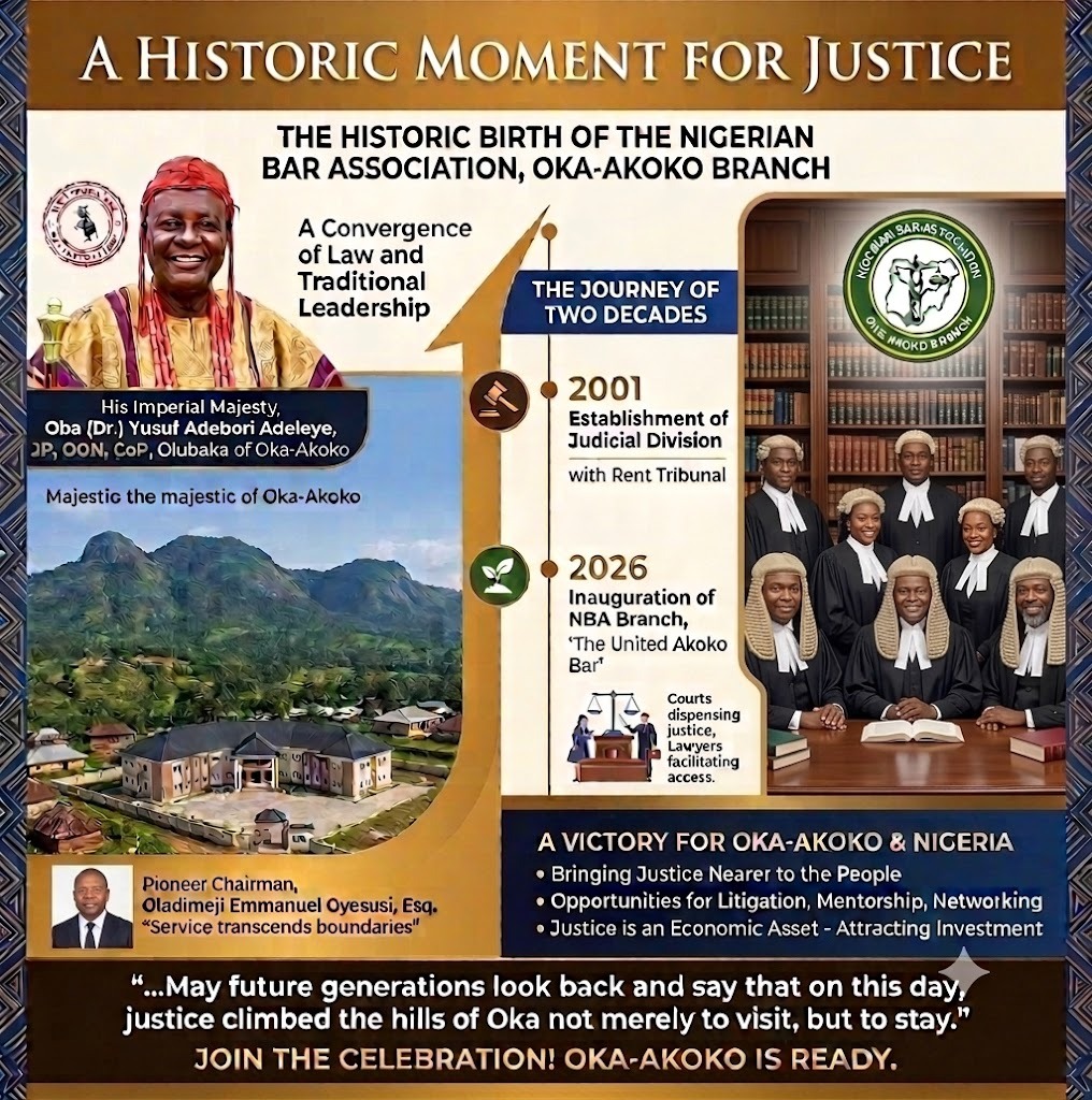 THE HISTORIC BIRTH OF THE NIGERIAN BAR ASSOCIATION, OKA-AKOKO BRANCH